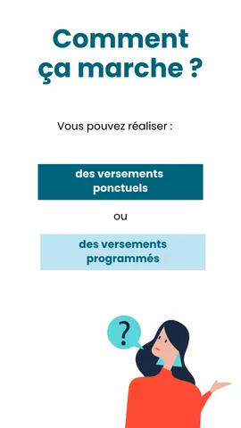 Descriptif ci-dessous