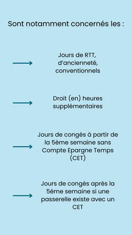 Sont notamment concernés les : •	Jours de RTT, d'ancienneté, conventionnels •	Droit en heures supplémentaires •	Jours de congés à partir de la 5ème semaine sans Compte Épargne Temps (CET) •	Jours de congés après la 5ème semaine si une passerelle existe avec un CET