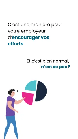 Descriptif ci-dessous