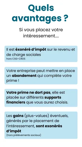 Descriptif ci-dessous