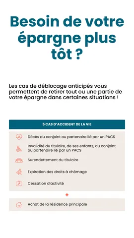 Descriptif ci-dessous