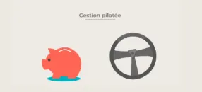 Qu'est-ce que la gestion pilotée ?